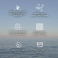 PURPLE WIND RESISTANT HOODED COAT, CHILD