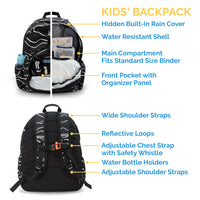 Kids Backpacks | Big Trucks