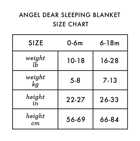 Sleeping Blanket - Buffalo Check