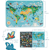 Animal Biomes: Animal Biomes