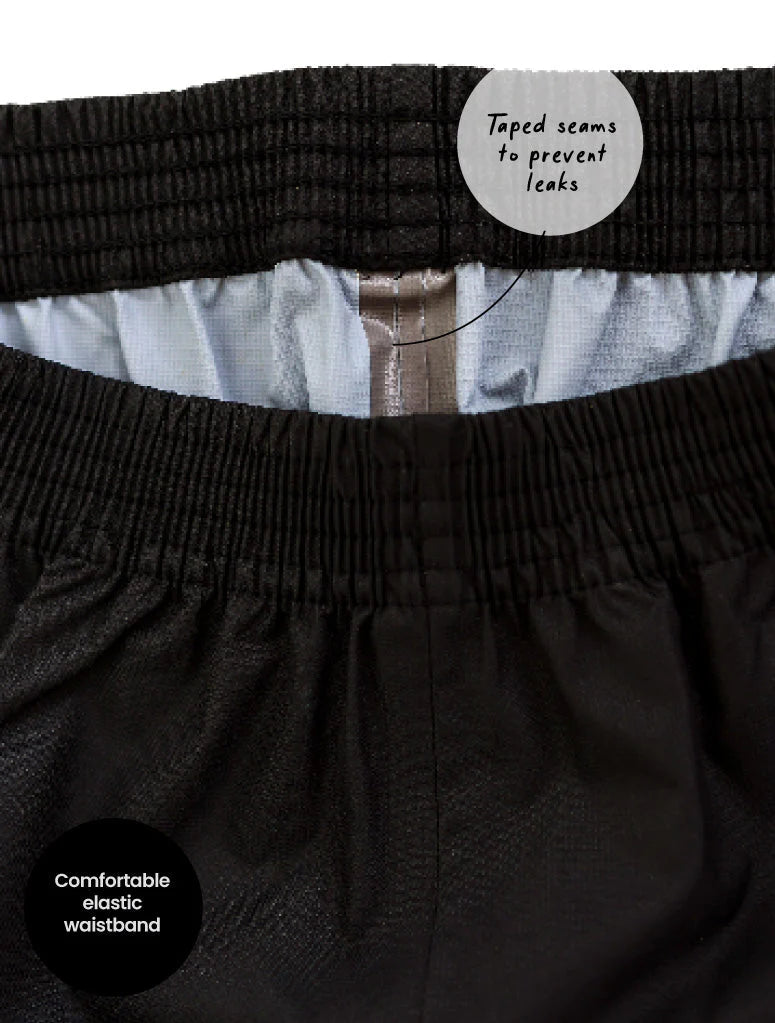 Splash Pants - Black 2026