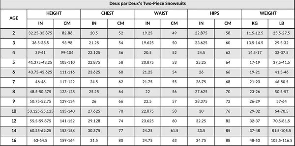 Two-Piece Play Snowsuit Smiley Face Girl