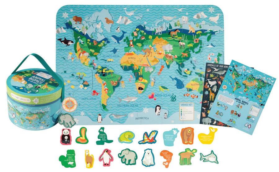 Animal Biomes: Animal Biomes