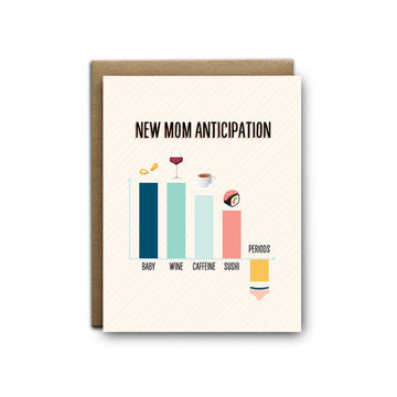 New Mom Anticipation Card