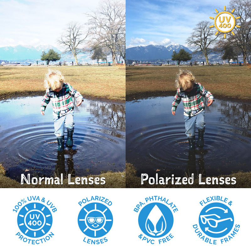 Urban Xplorer Polarized Sunglasses | Olive Khaki