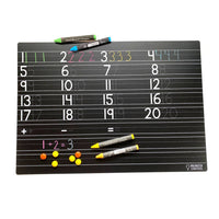 Numbers Practice Chalkboard Placemat